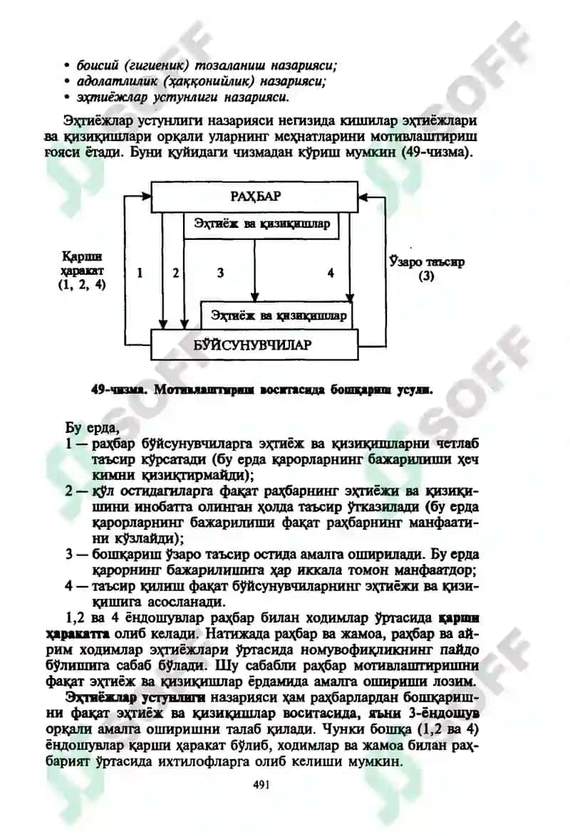 Мотивлаштириш 5