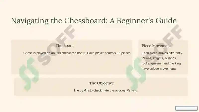 Chess: A Timeless Battle of Wits 5