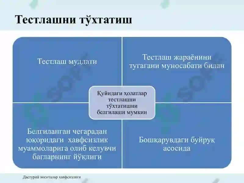 Дастурий воситаларни хавфсизликка тестлаш 5