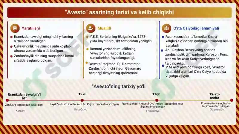 XP_“Avesto” va xalq pedagogikasi g‘oyalaridagi uyg‘unlik 6