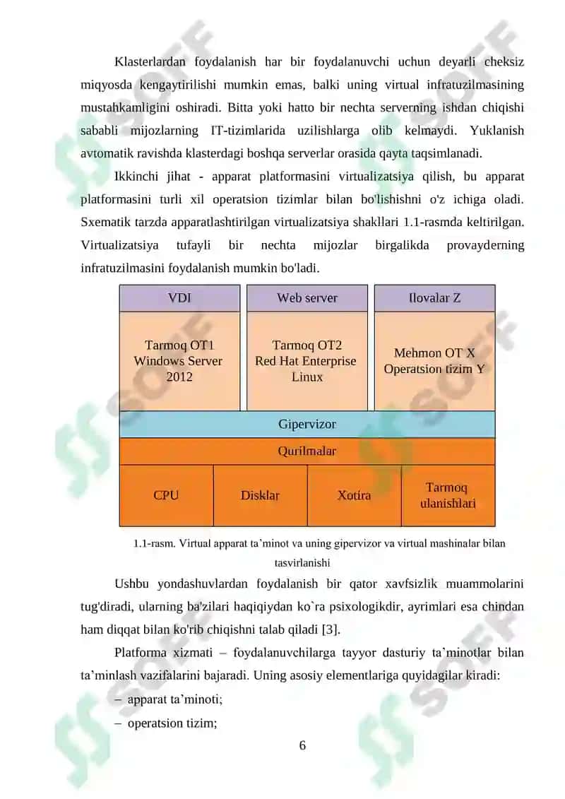 Bulutda ma’lumotlarni himoyalash dasturini ishlab chiqish 6