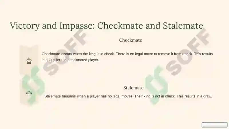 Chess: A Timeless Battle of Wits 6