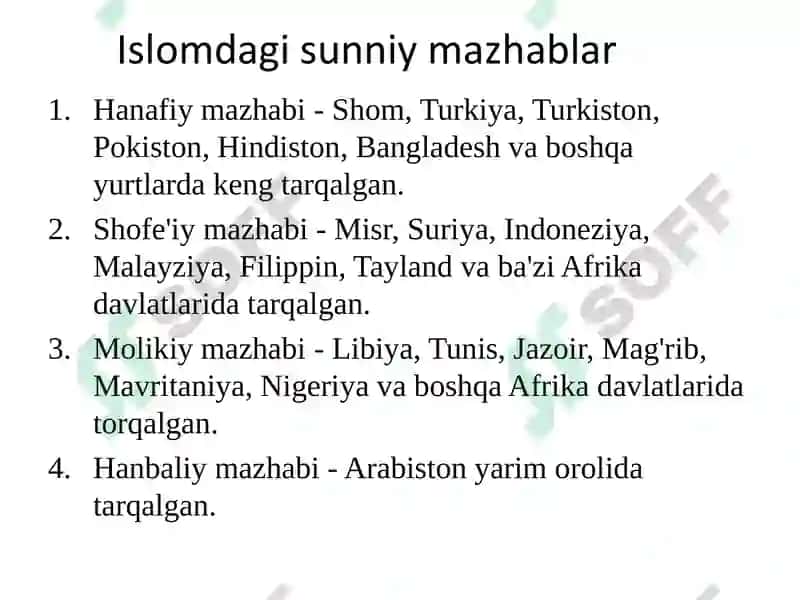 Islom sivilizatsiyasi 6