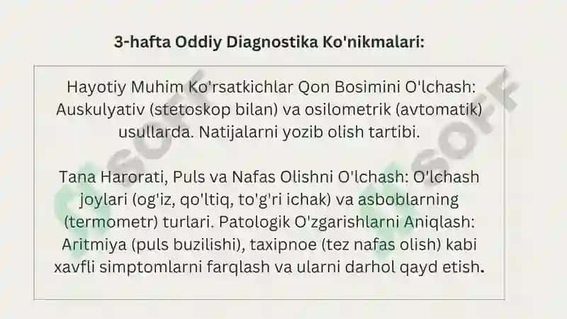 Uy Hamshirasi: Etik va Kasbiy Asoslar Kurs 6