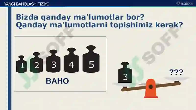 Yangi baholash tizimi 6