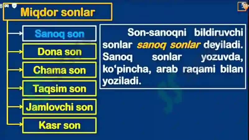 son so‘z turkumi 6