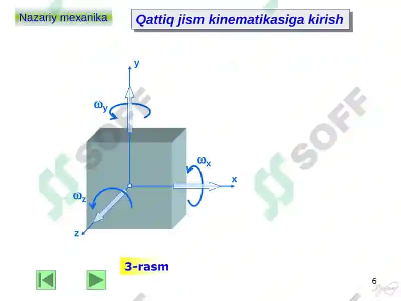 QATTIQ JISM KINEMATIKASI 6