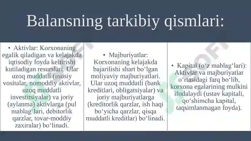 Moliyaviy natijalar tahlili 6