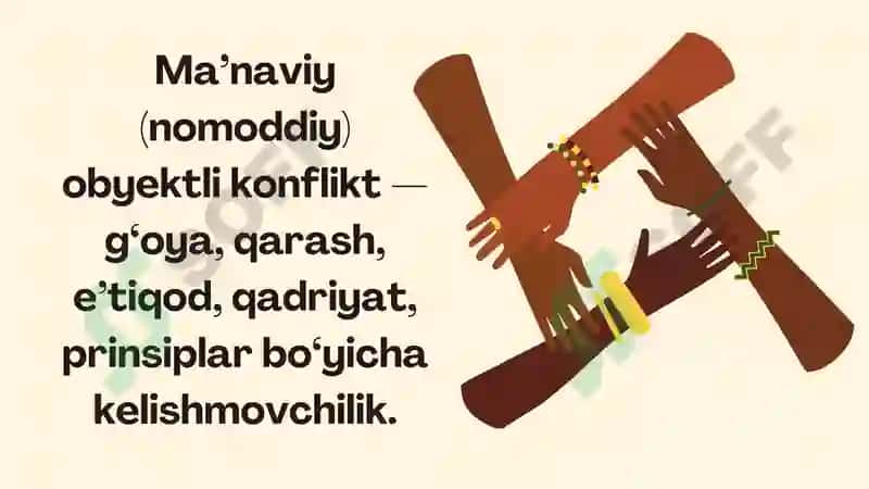 Konfliktlar Tasnifi 6