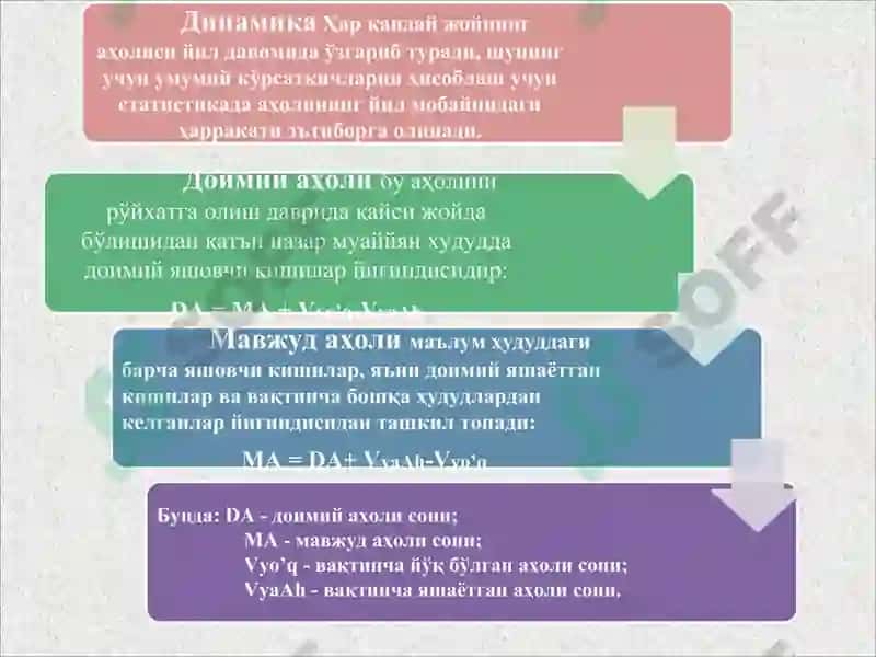 Aholi statistikasi 6