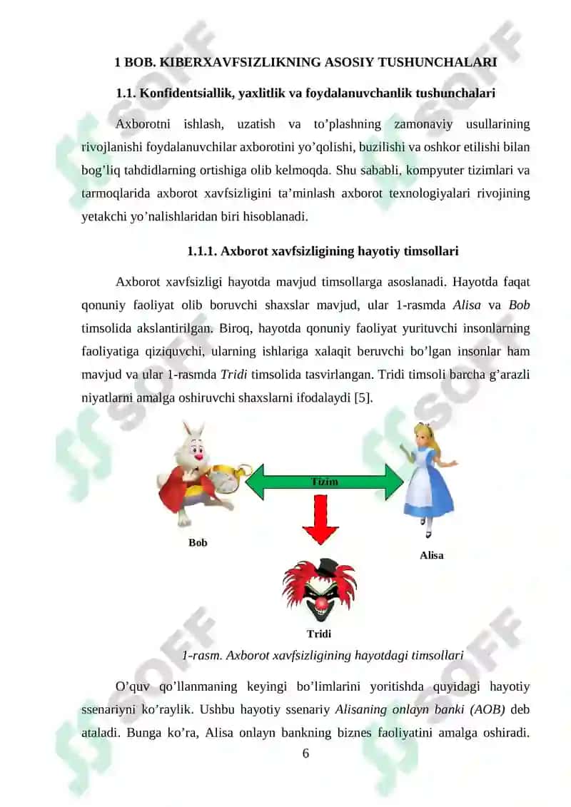 Kiberxavfsizlik asoslari 6