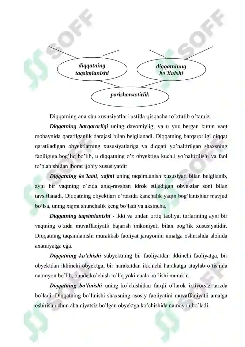 SHAXSNING BILISH JARAYONLARI 6