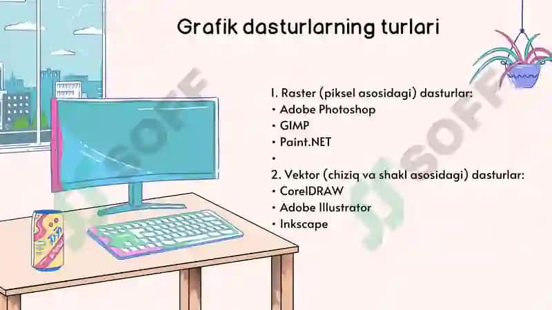 Grafik dasturlar va ularning imkoniyatlari. 6