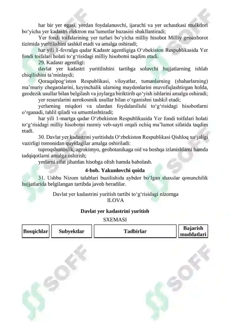 Davlat Kadastrlarini Yuritish Tartibi 6