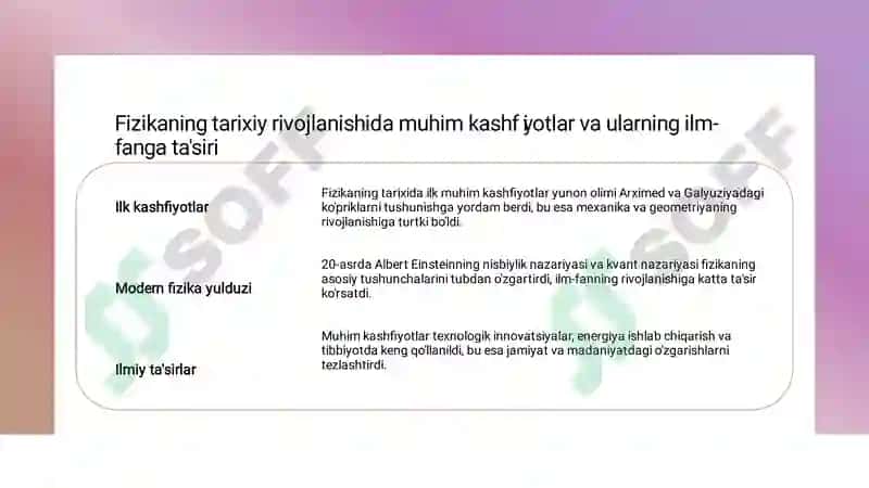 Fizikaning boshqa fanlar bilan bog’liqligi 7