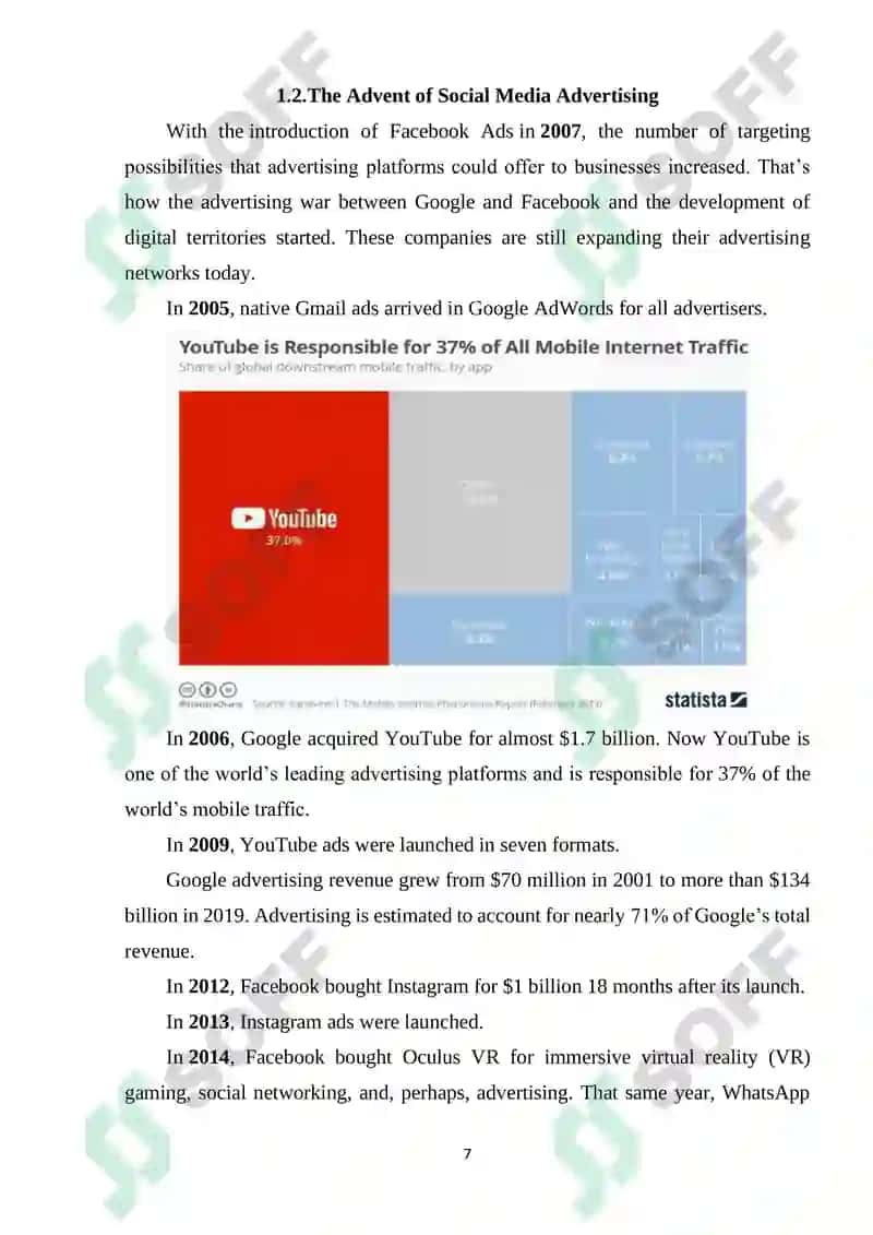 Advertising Course Work 7
