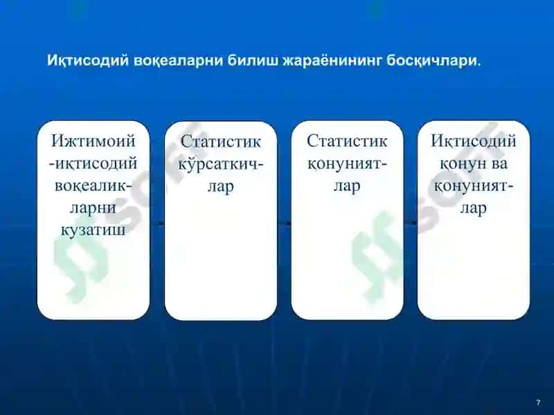 Статистика 7