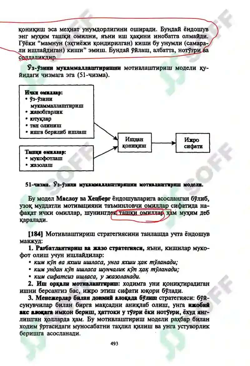 Мотивлаштириш 7