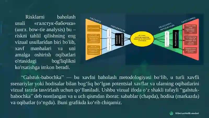Kiberxavfsizlik asoslari 7