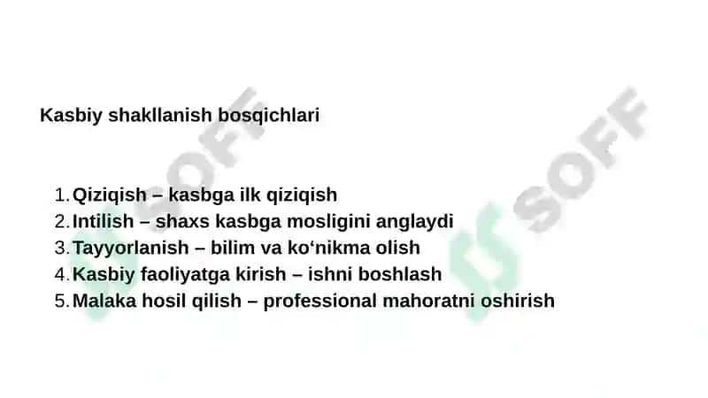Psixologiya yonalishi 102-guruh talabasi 7