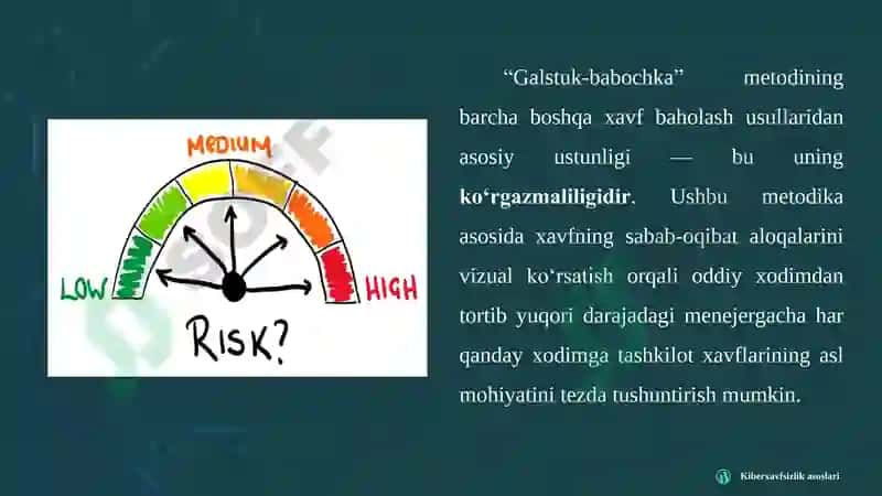 Kiberxavfsizlik asoslari 8