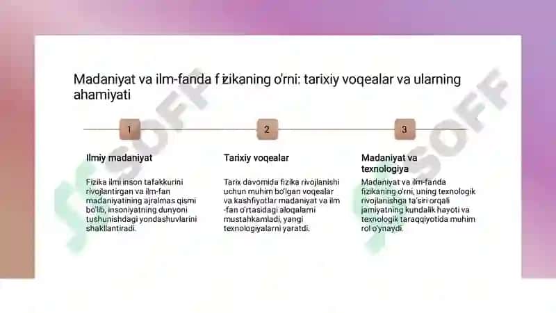 Fizikaning boshqa fanlar bilan bog’liqligi 8