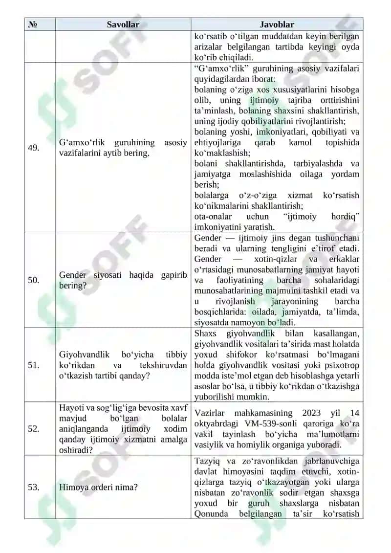 Inson ijtimoiy xizmatlar markazlarida faoliyat yurituvchi xodimlarning bilimini baholash uchun namunaviy savollari Argos testlar 8