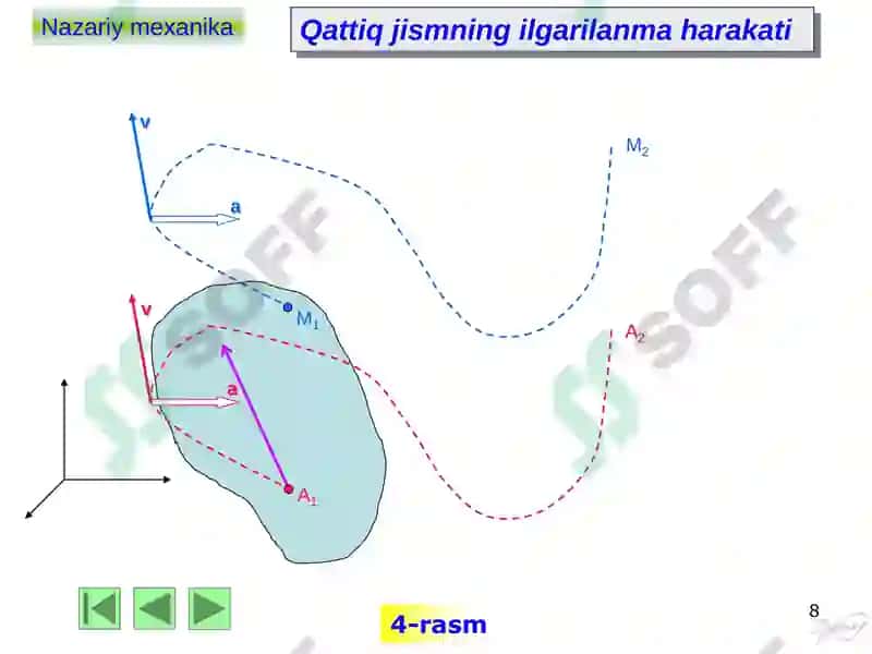 QATTIQ JISM KINEMATIKASI 8