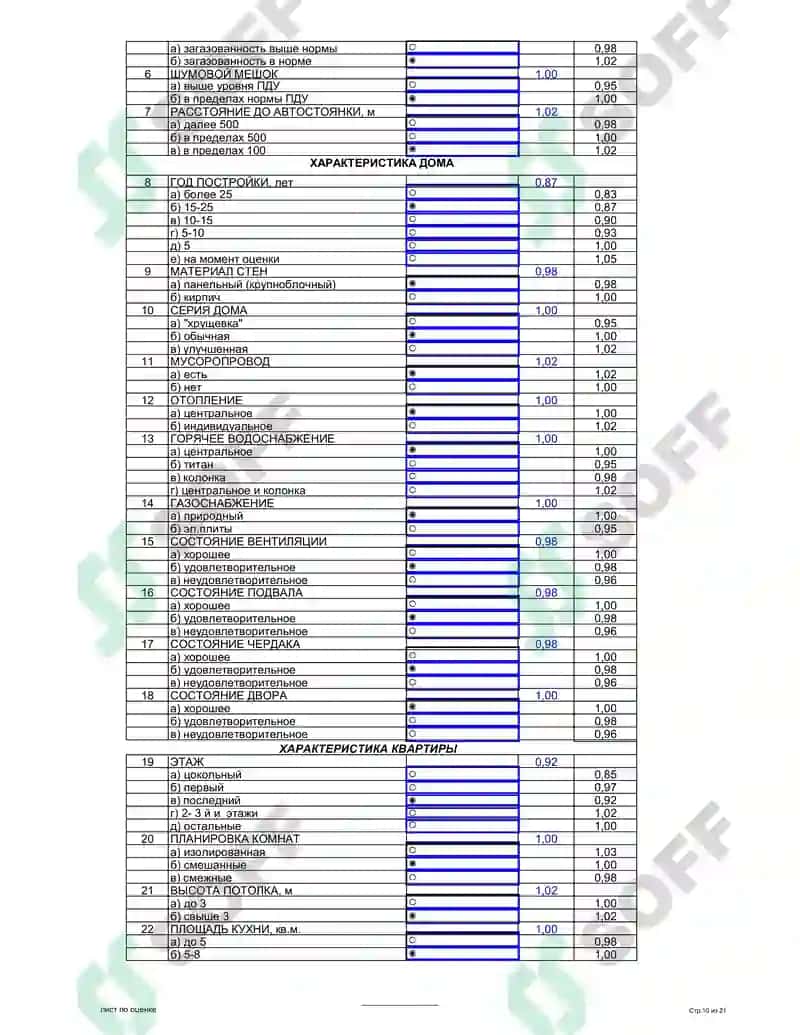 Расчет рыночной стоимости недвижимости 8
