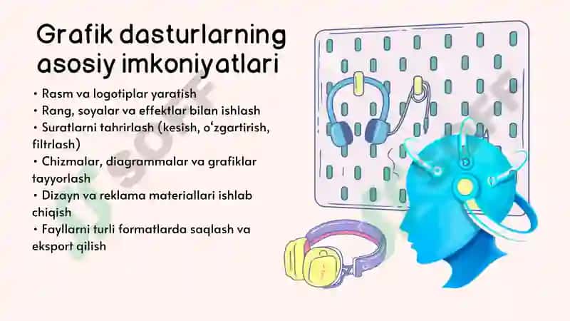 Grafik dasturlar va ularning imkoniyatlari. 8