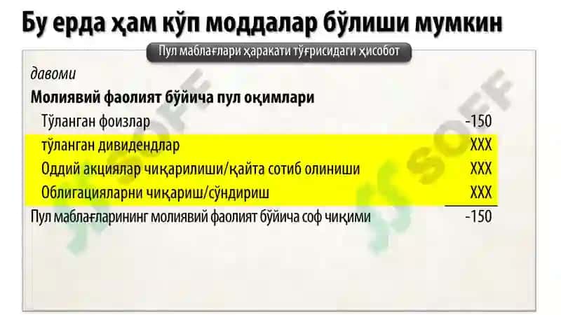 Пул маблағлари ҳаракати тўғрисидаги ҳисобот 8