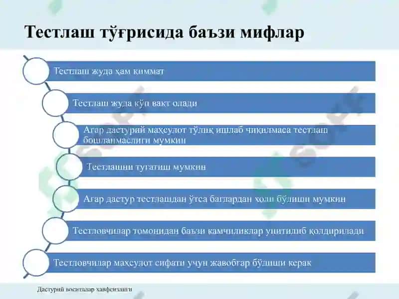 Дастурий воситаларни хавфсизликка тестлаш 8