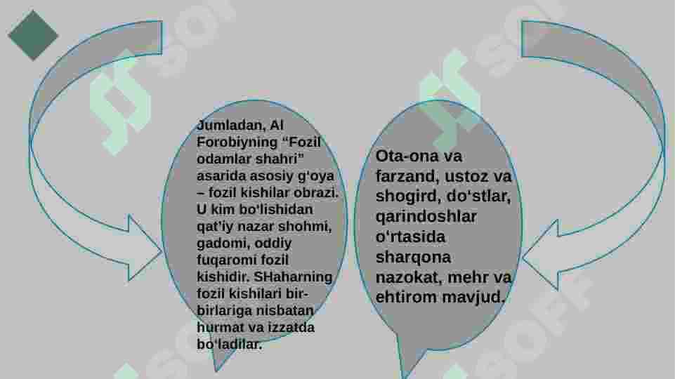 Pedagogik muloqot 5