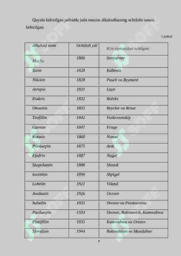 Qalampir o’simligining dorivor xususiyatlarini o’rganish 6