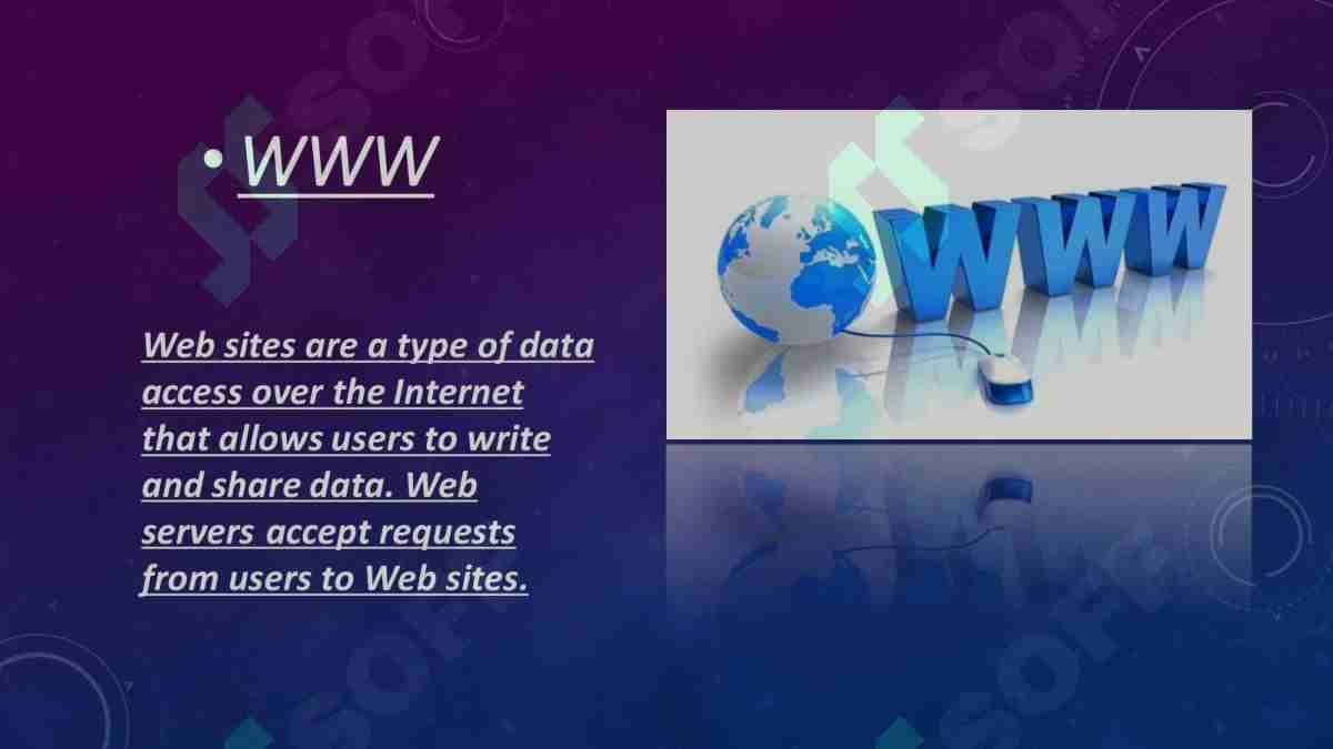 Sites and applications