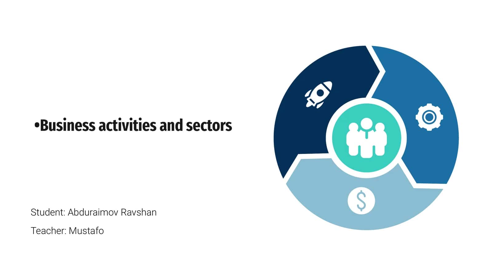 Business Activities and Sectors 1