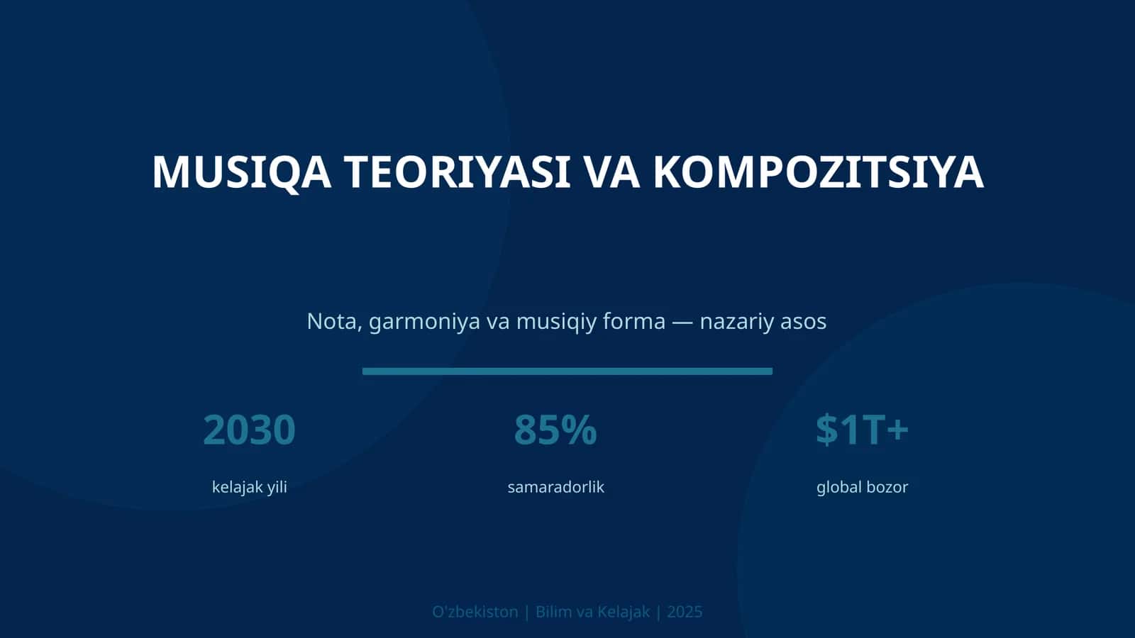 MUSIQA TEORIYASI VA KOMPOZITSIYA 1