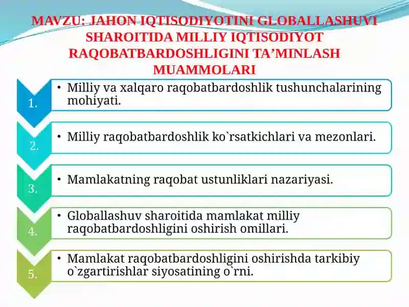Raqobatbardoshlik tushunchasi