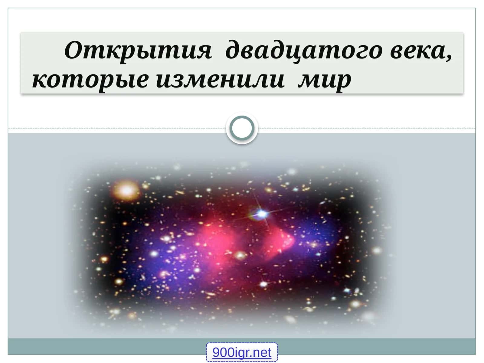 Открытия двадцатого века, которые изменили мир 1