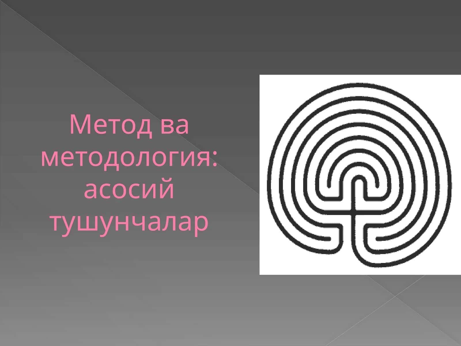 Метод ва методология: асосий тушунчалар 1