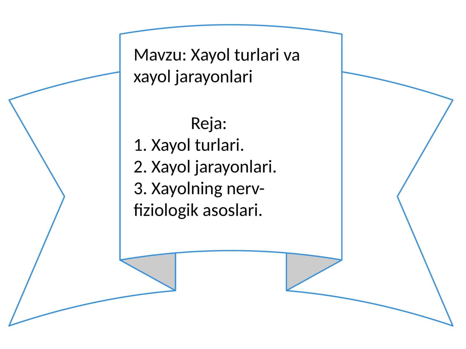 Xayolturlariva xayoljarayonlari 1