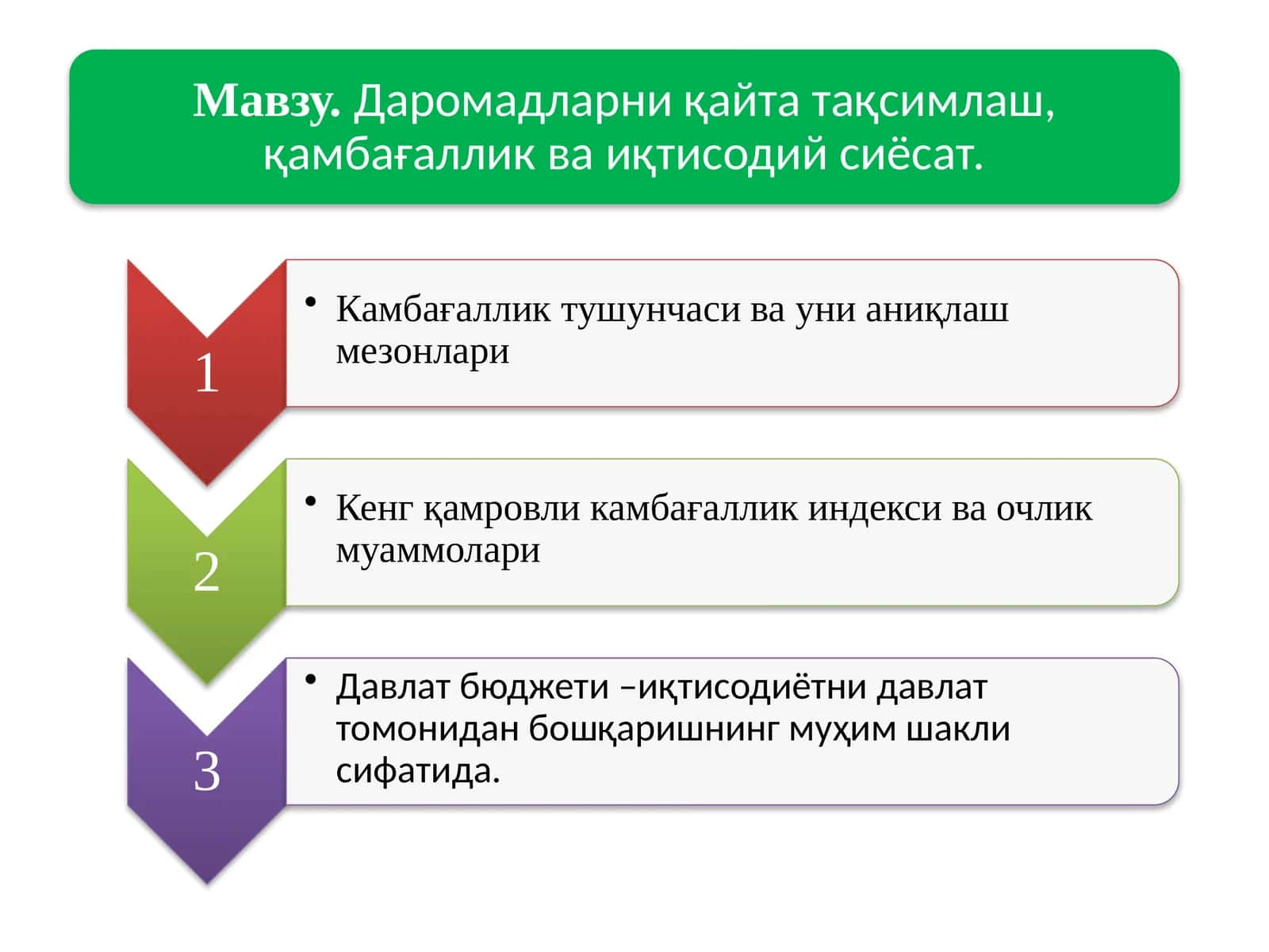 Аҳолининг турмуш даражаси тушунчаси 1