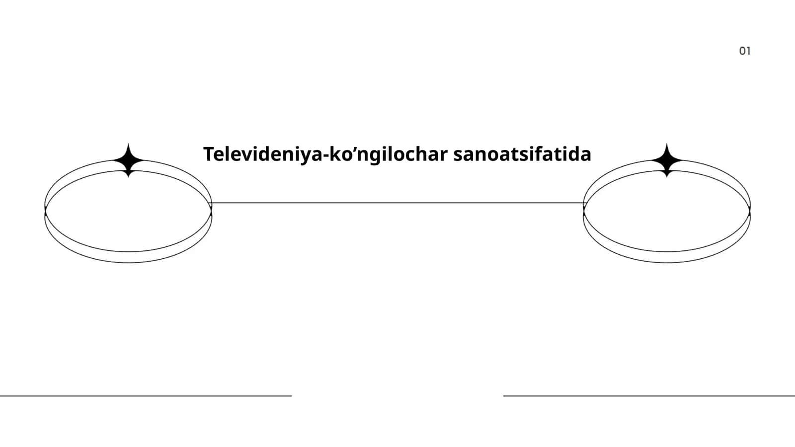 Televideniya-ko’ngilochar sanoatsifatida 1