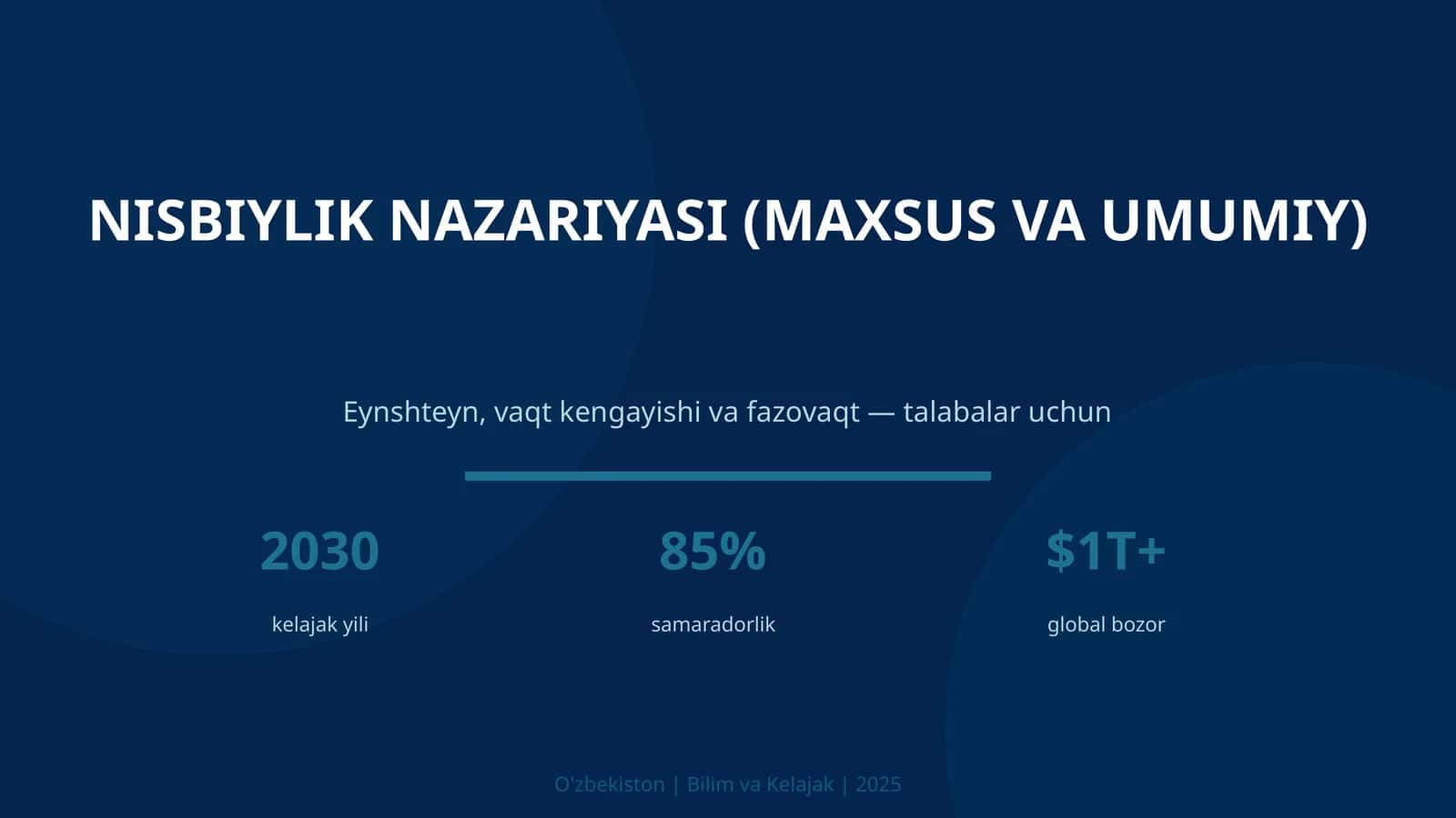 Nisbiylik nazariyasi (maxsus va umumiy) 1