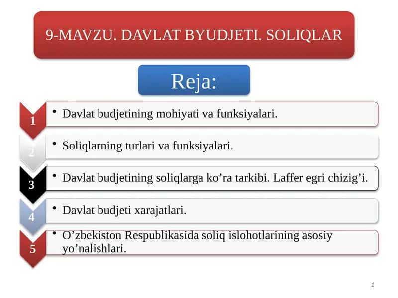 Davlat budjeti 1