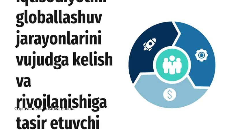 Jahon Iqtisodiyotining Globallashuvi Nima? 1