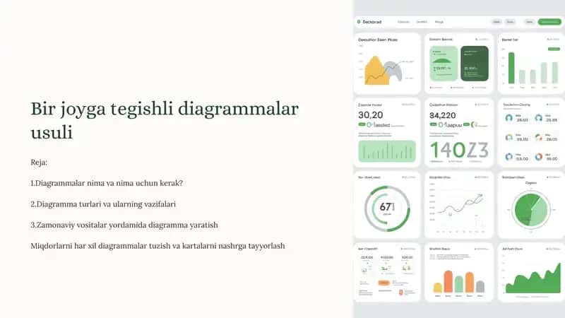 Bir joyga tegishli diagrammalar usuli 1