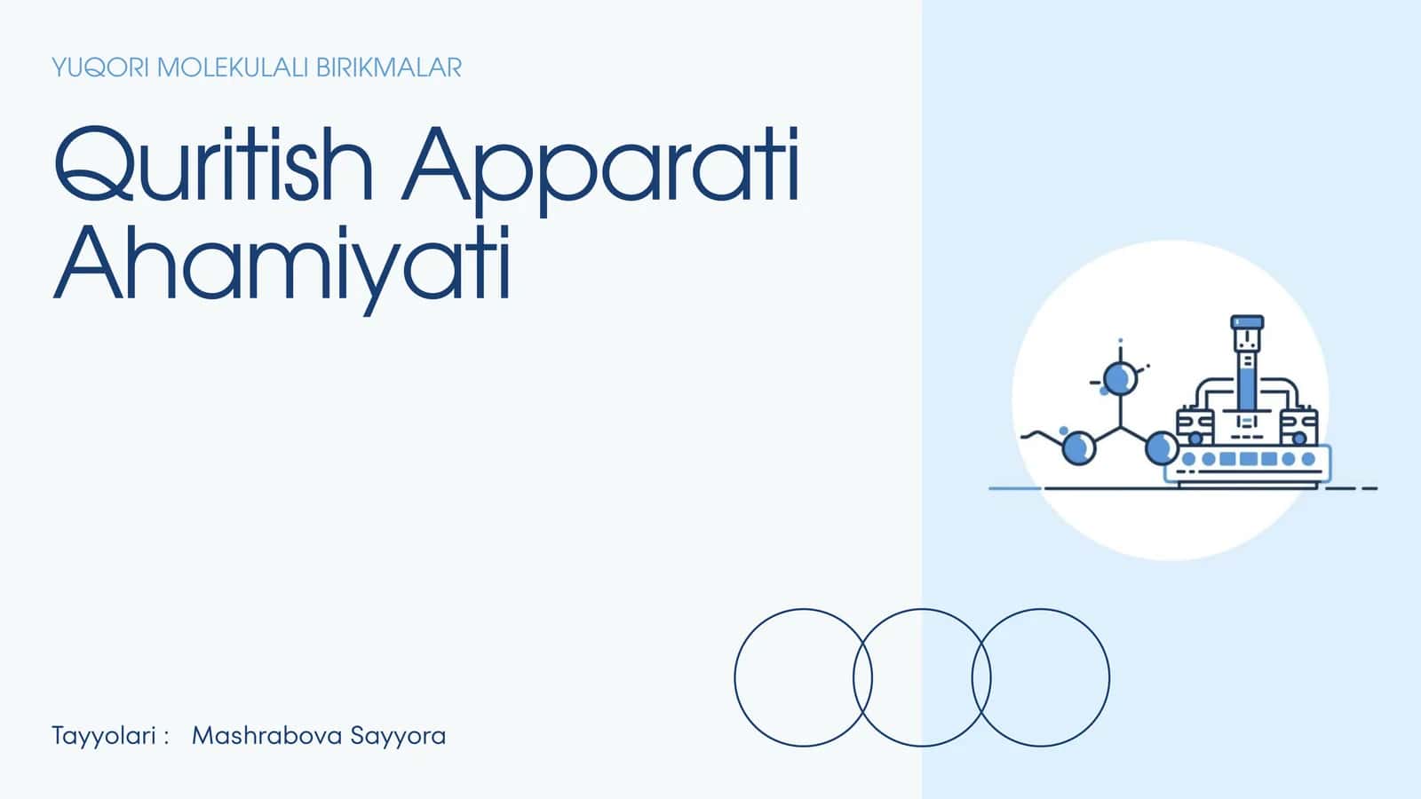 Quritish Apparati Ahamiyati 1