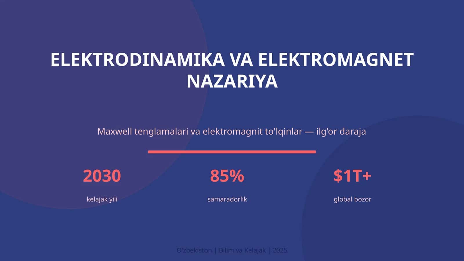 Elektrodinamika va elektromagnet nazariya 1
