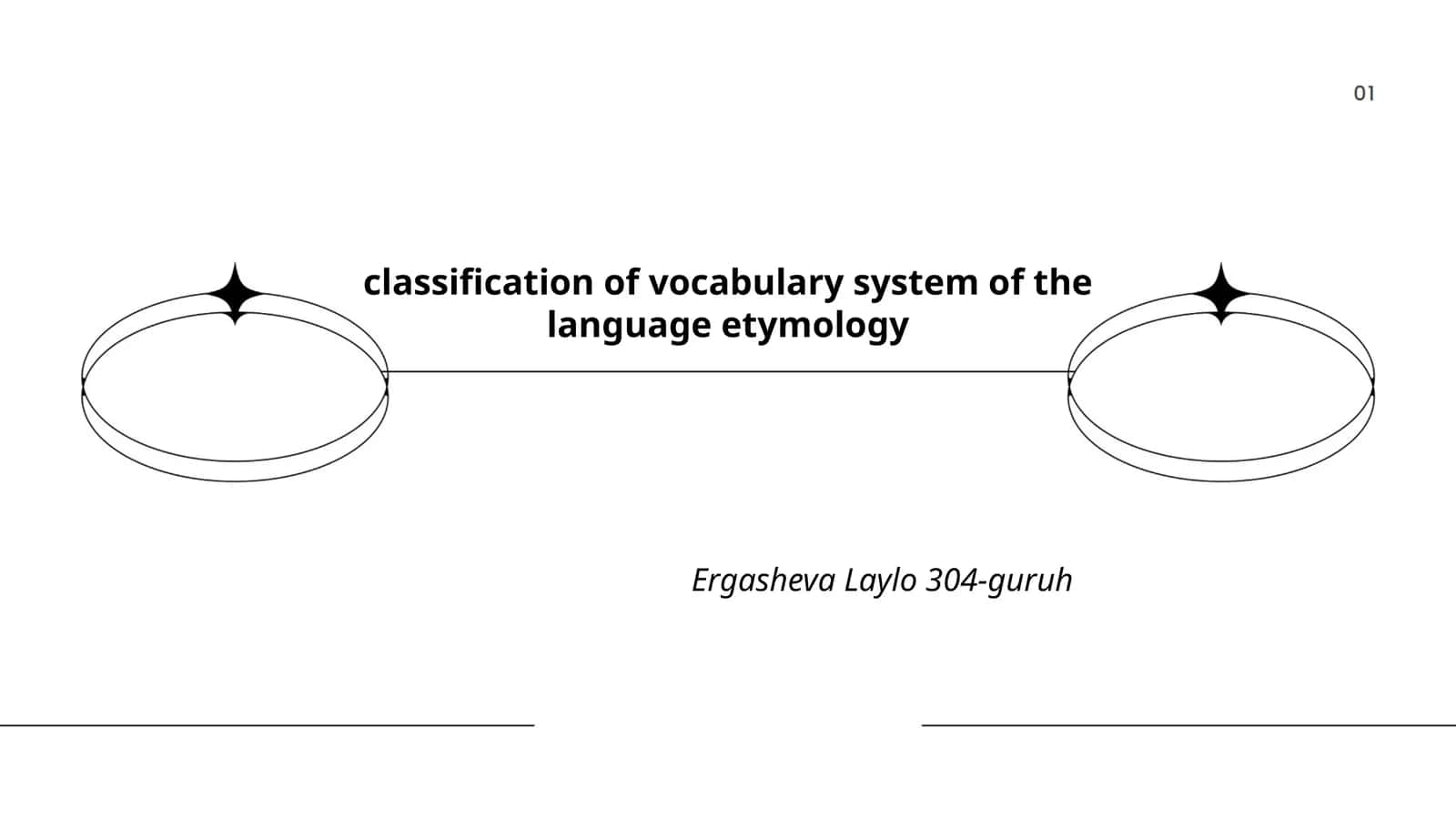 classification of vocabulary system of the language etymology Ergasheva Laylo 304-guruh 1